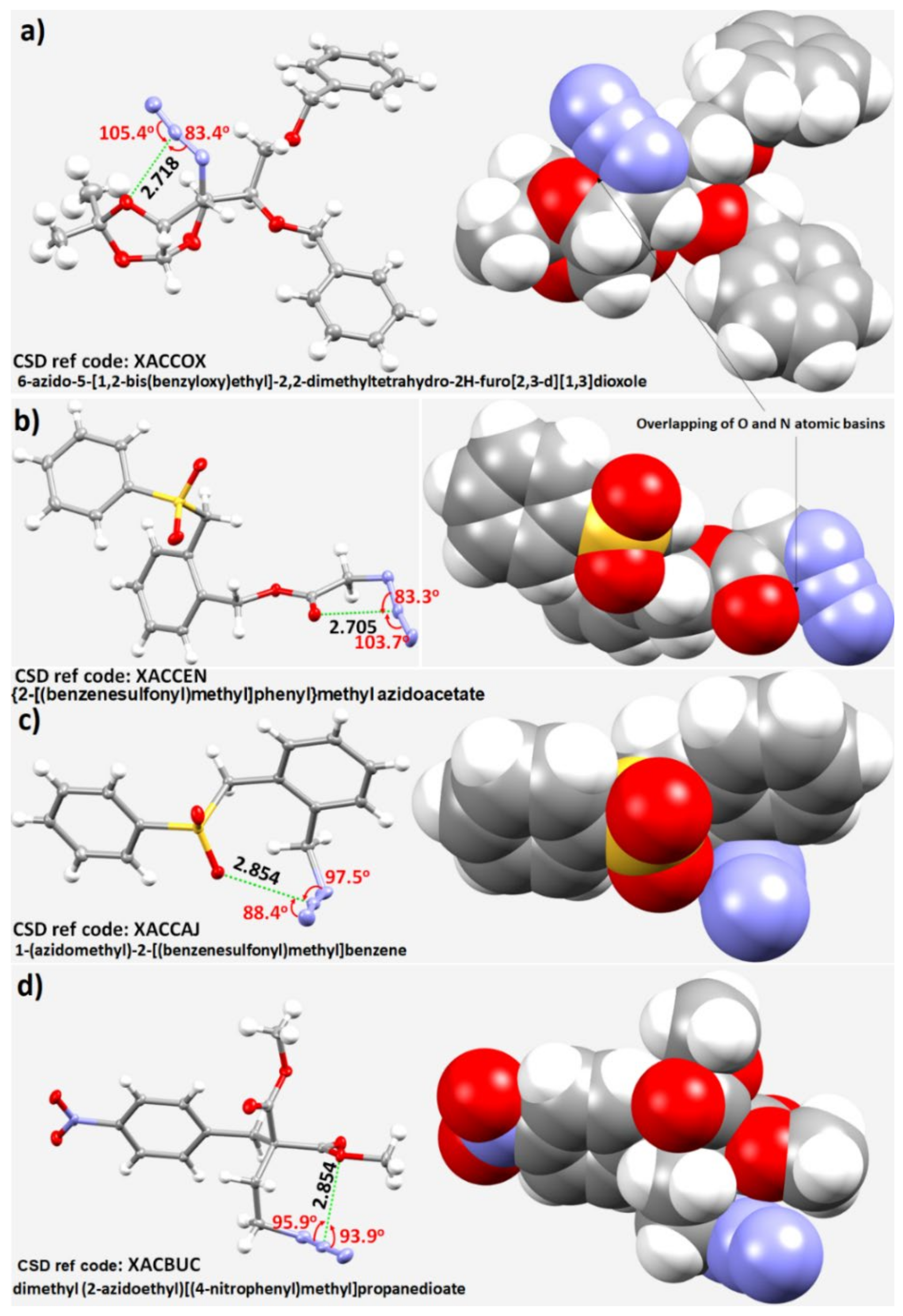 Compounds 02 00007 g008