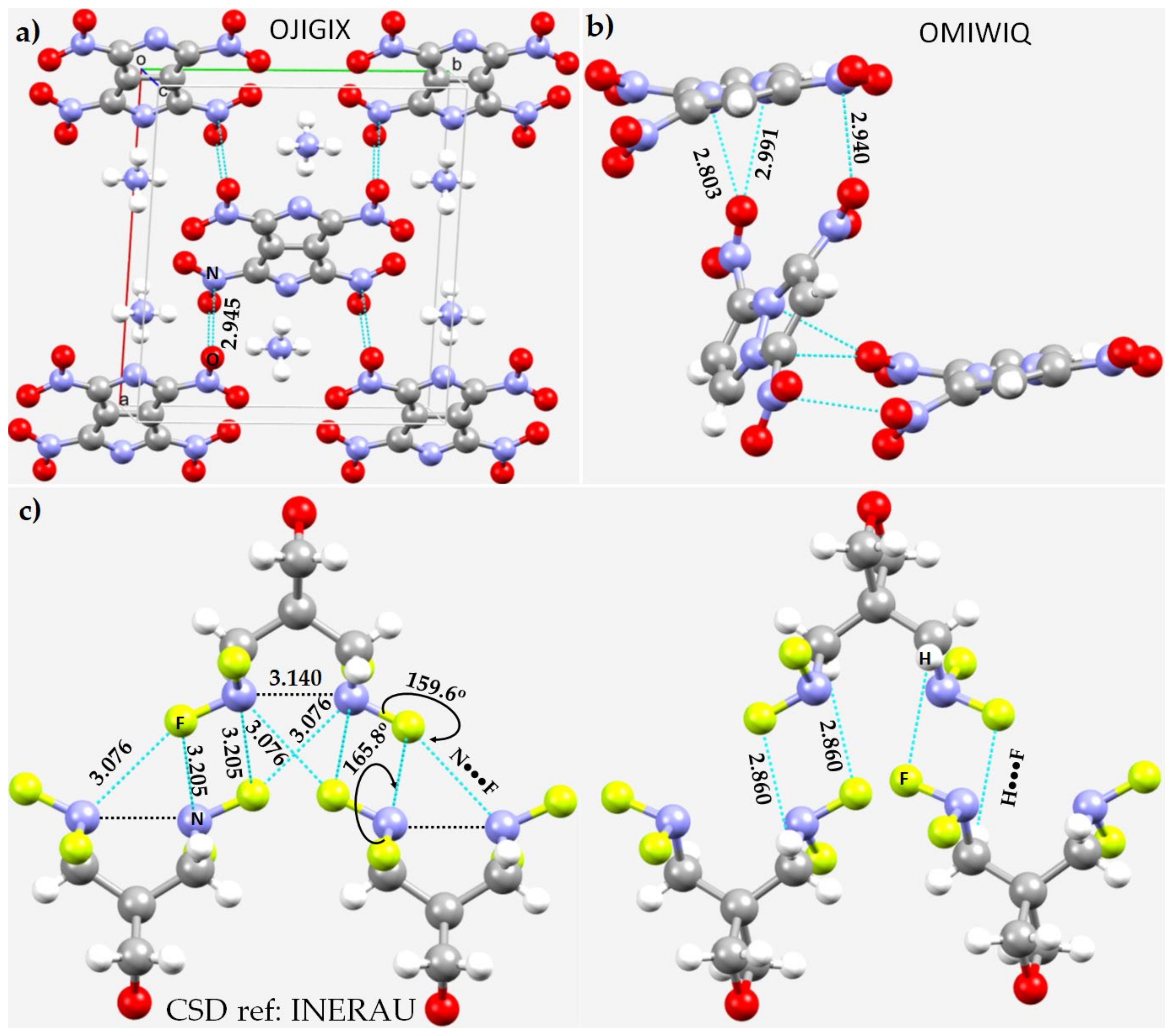 Compounds 02 00007 g012