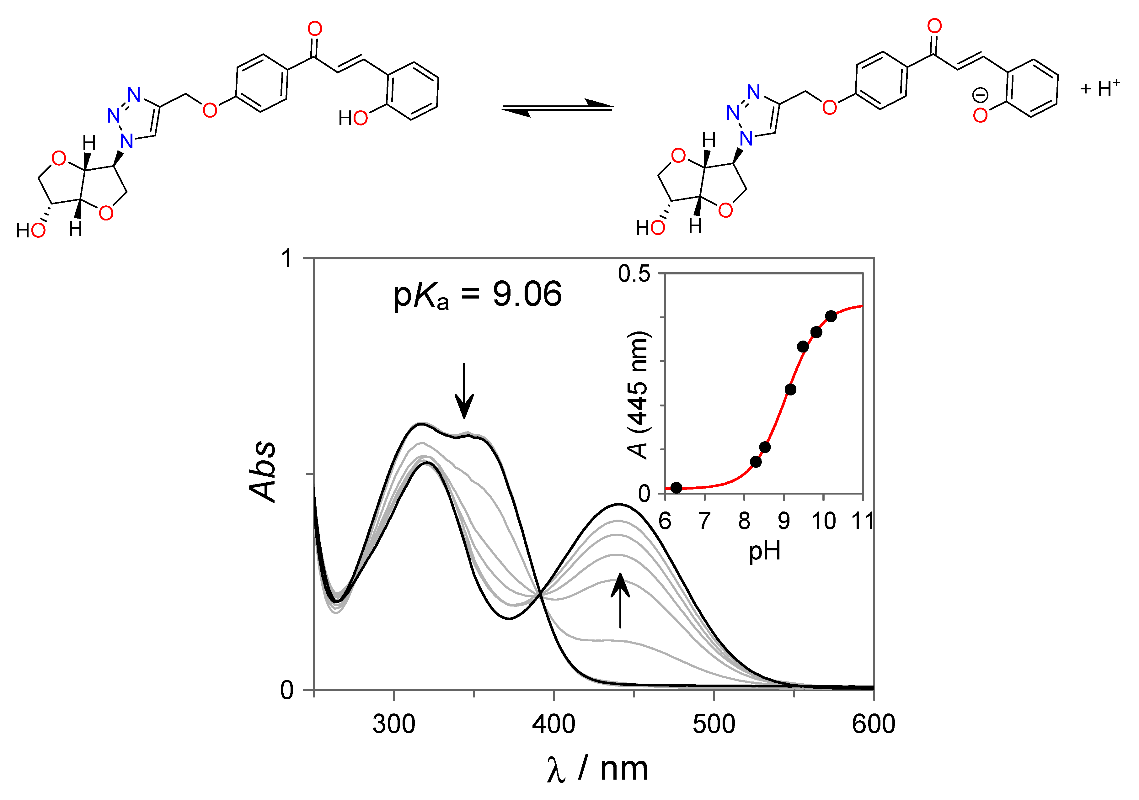 Compounds 02 00008 g001
