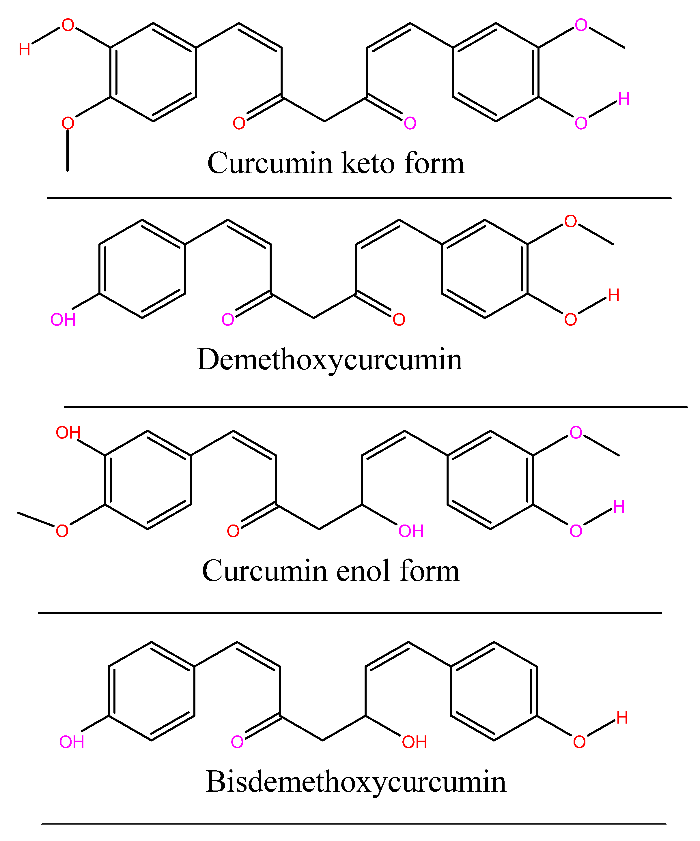 Compounds 02 00017 g003 Compounds 02 00017 g003