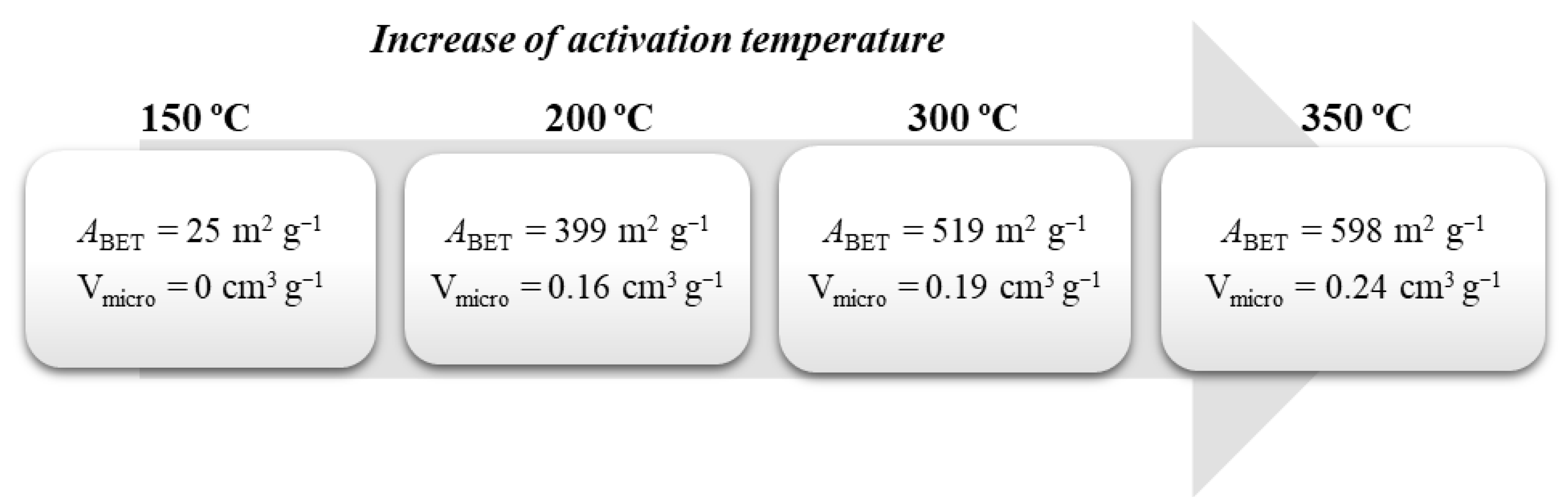 Compounds 02 00018 g002 Compounds 02 00018 g002
