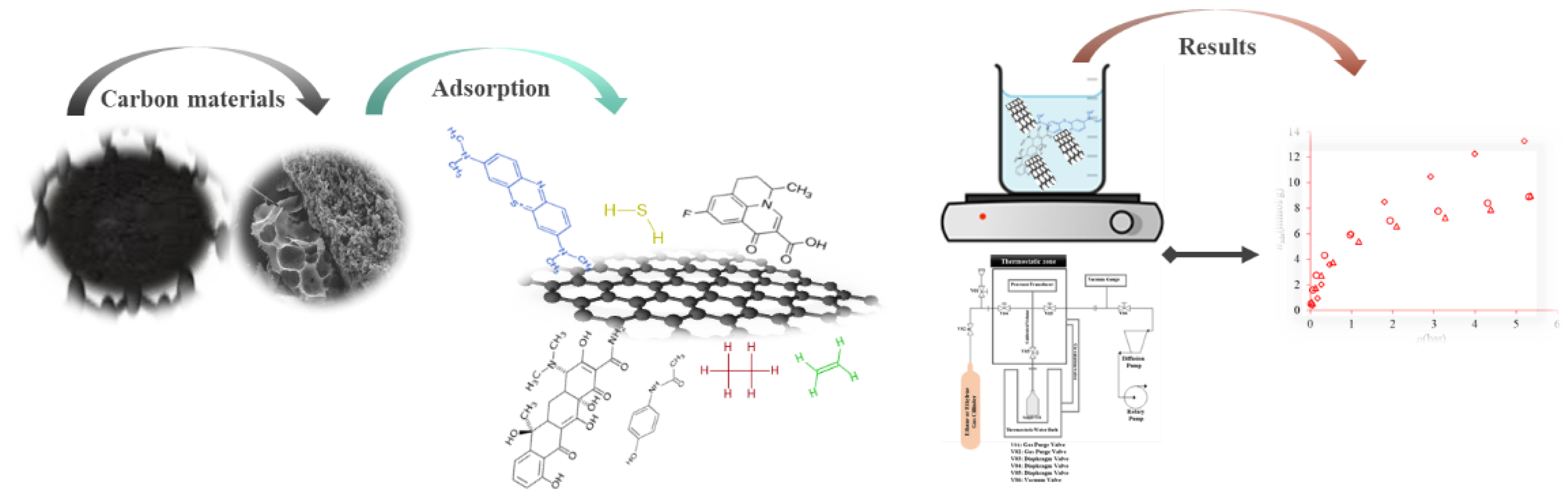 Compounds 02 00018 g006 Compounds 02 00018 g006