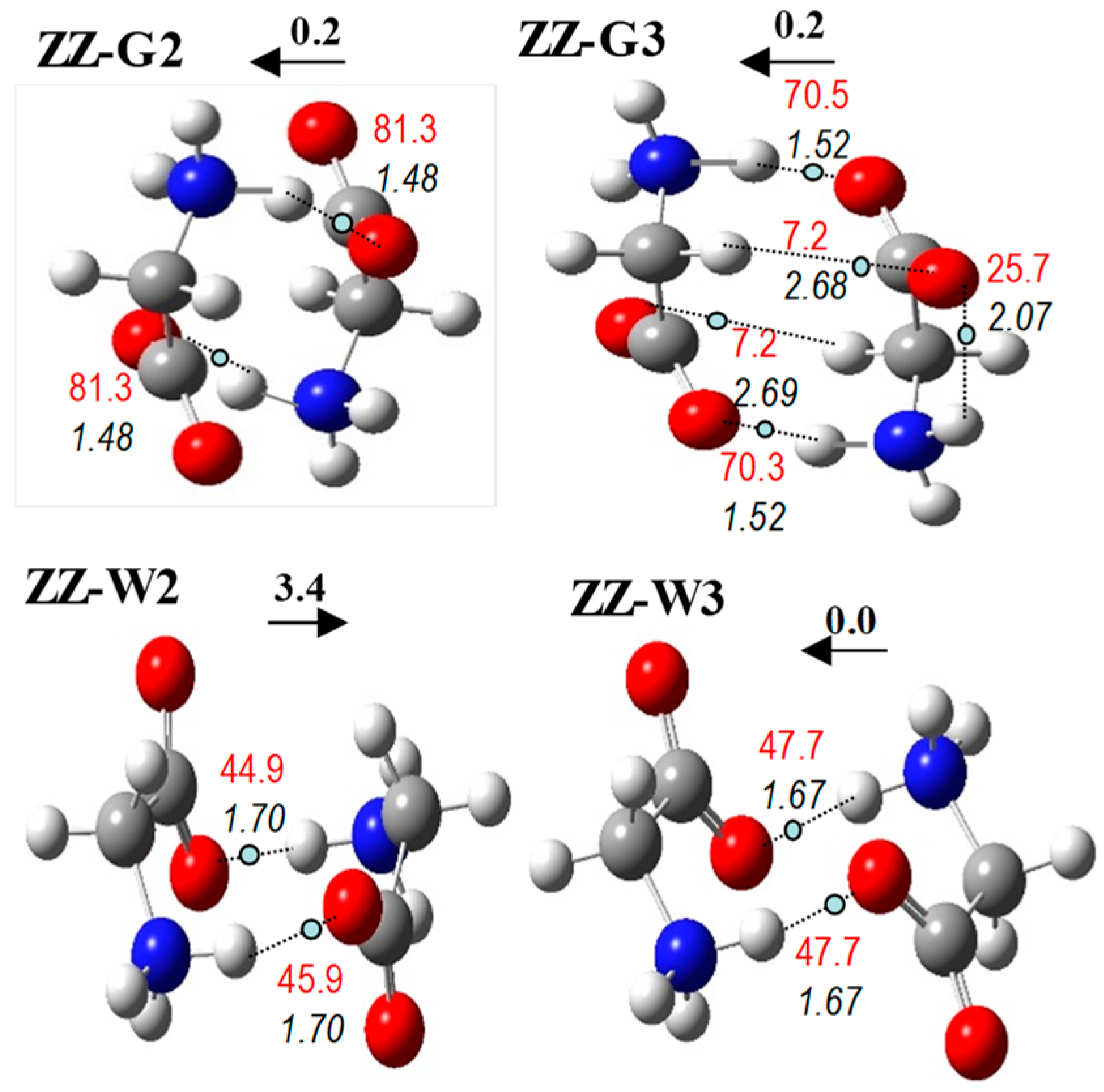 Compounds 02 00021 g002