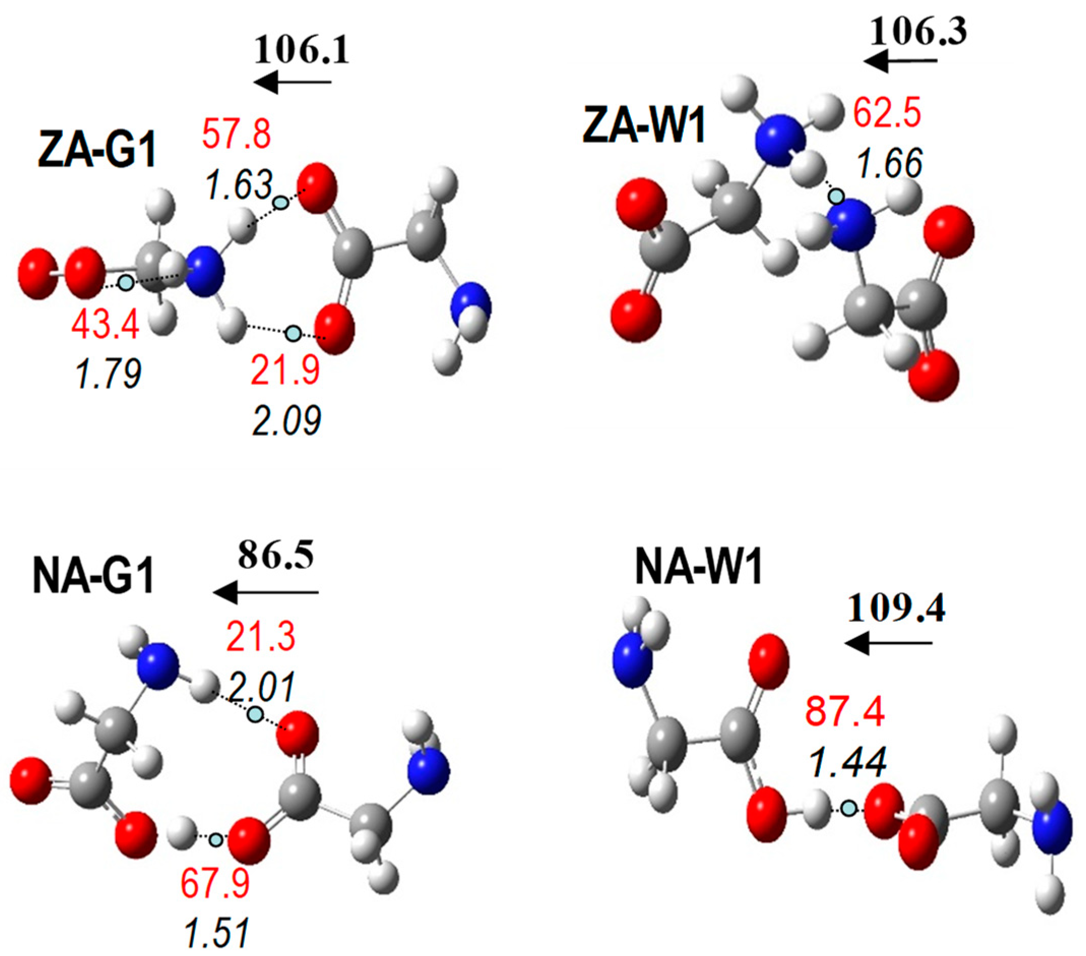 Compounds 02 00021 g004