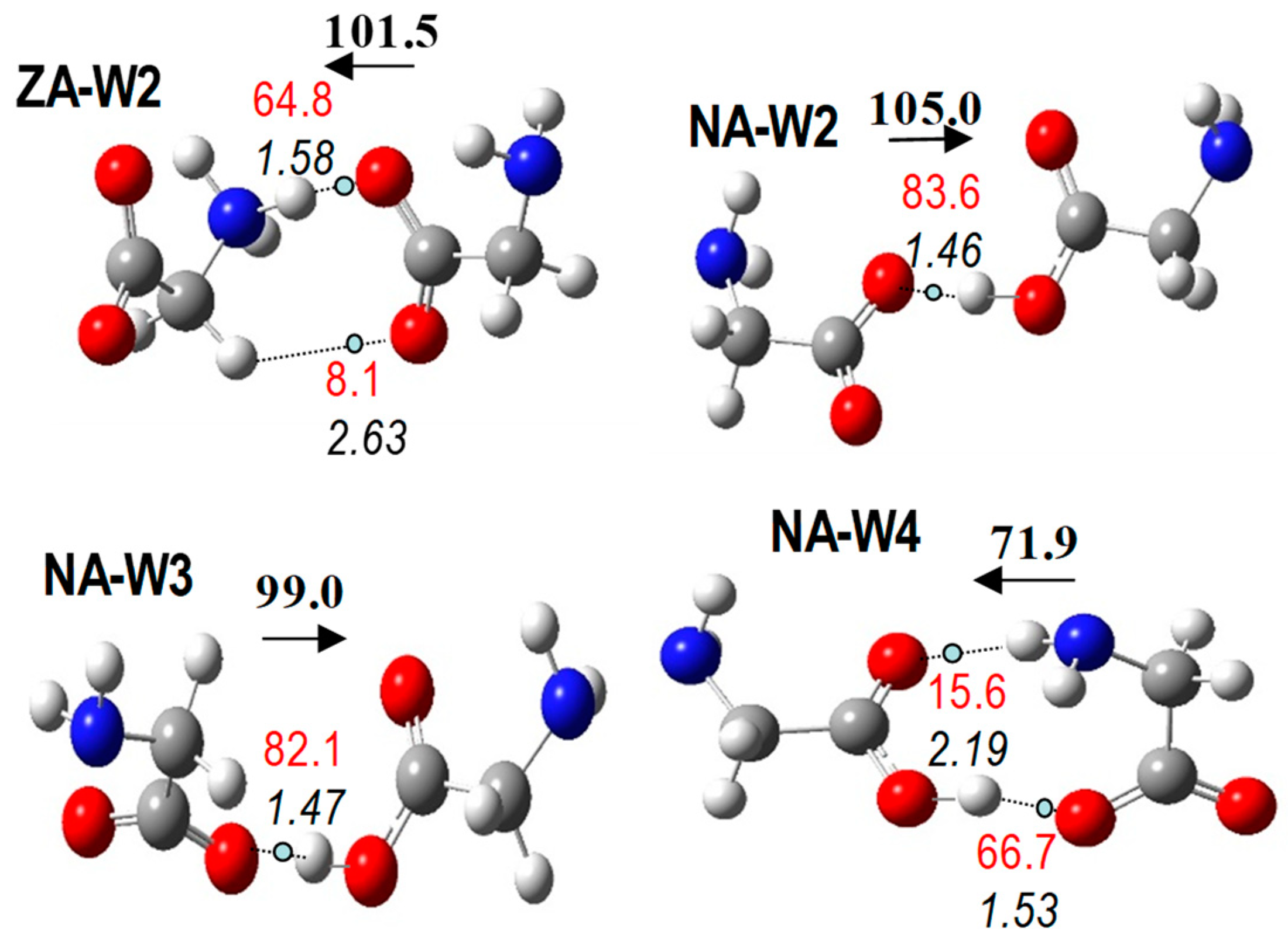 Compounds 02 00021 g006
