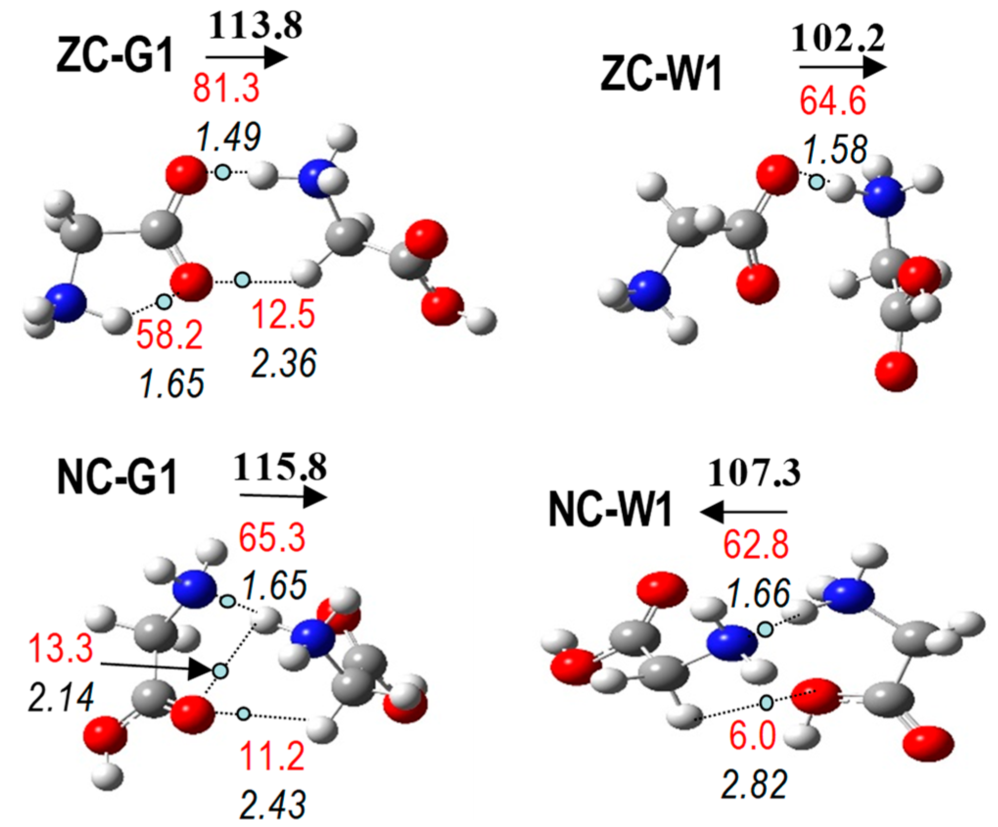 Compounds 02 00021 g007