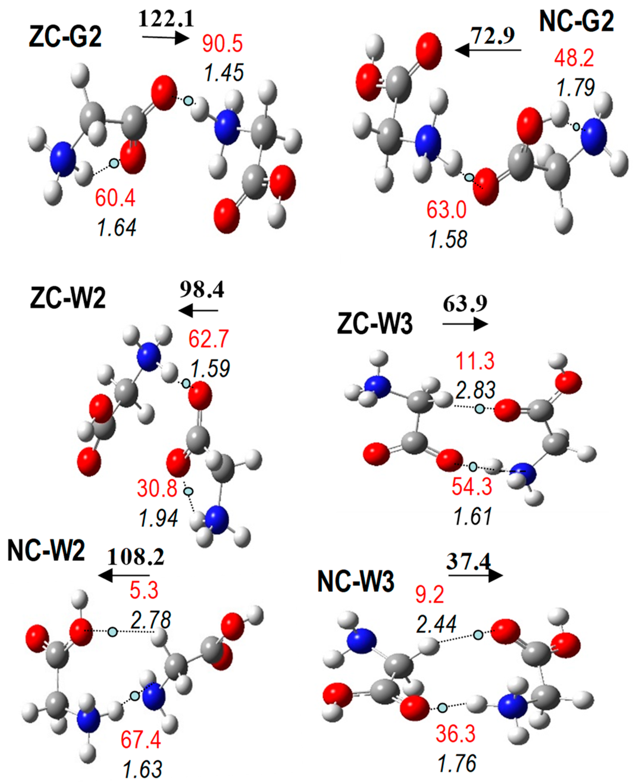 Compounds 02 00021 g008