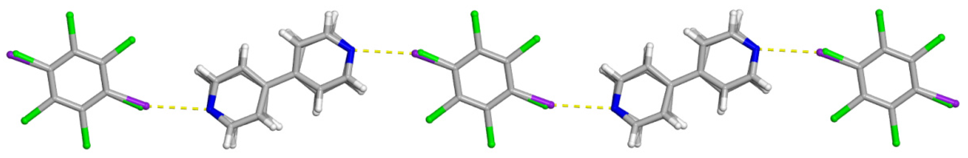 Compounds 02 00023 g004
