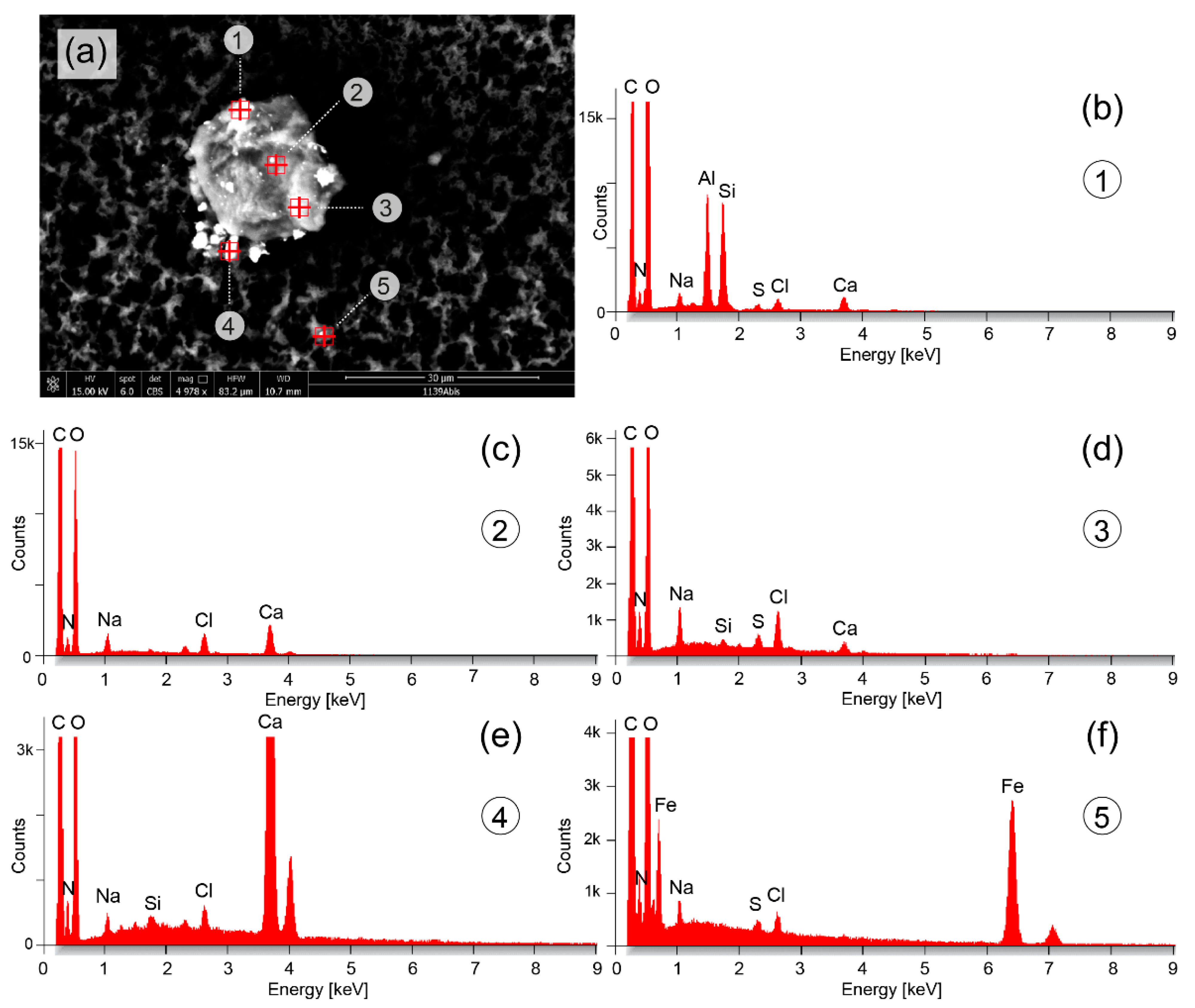 Compounds 02 00030 g003