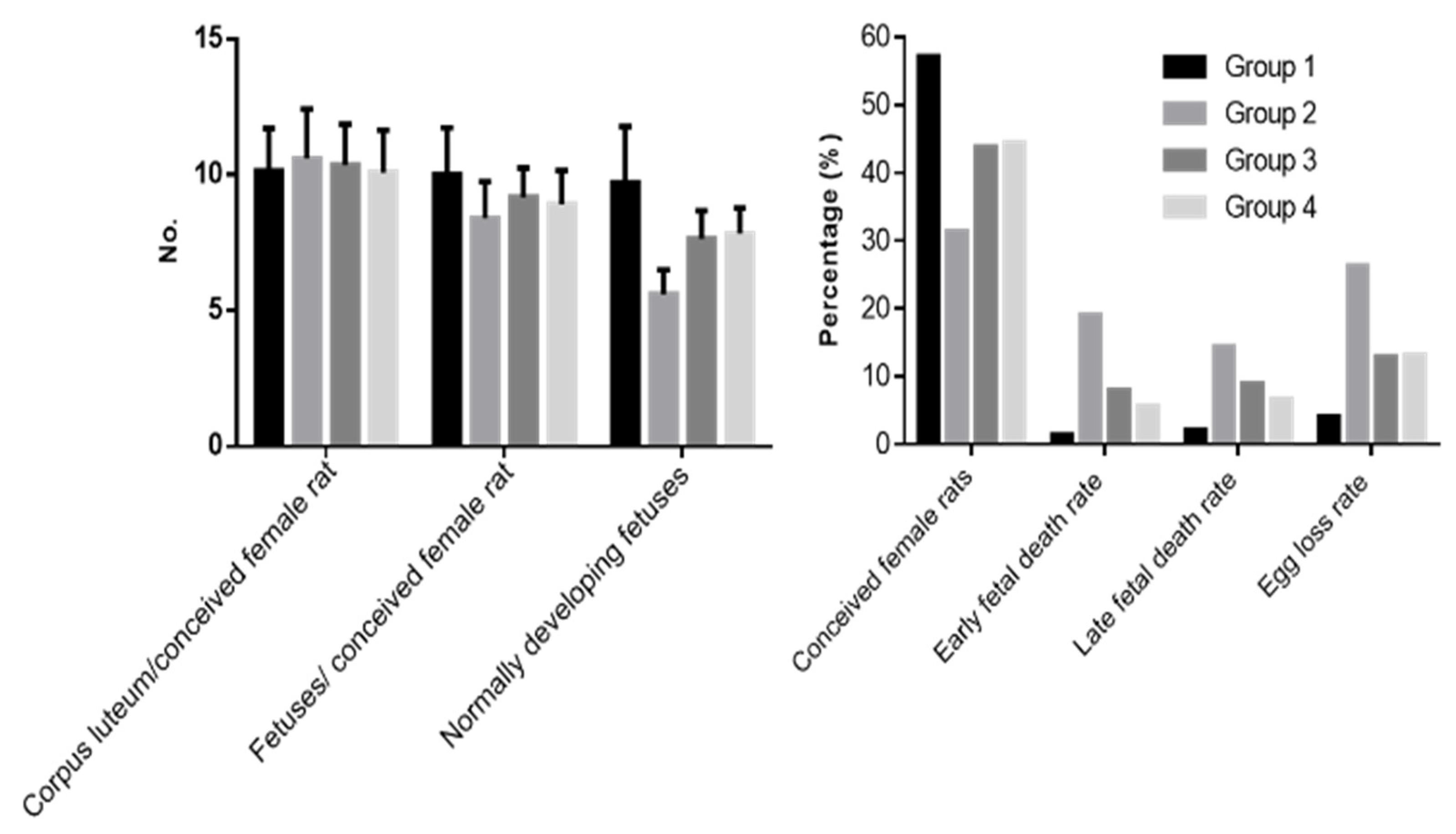 Compounds 02 00032 g005