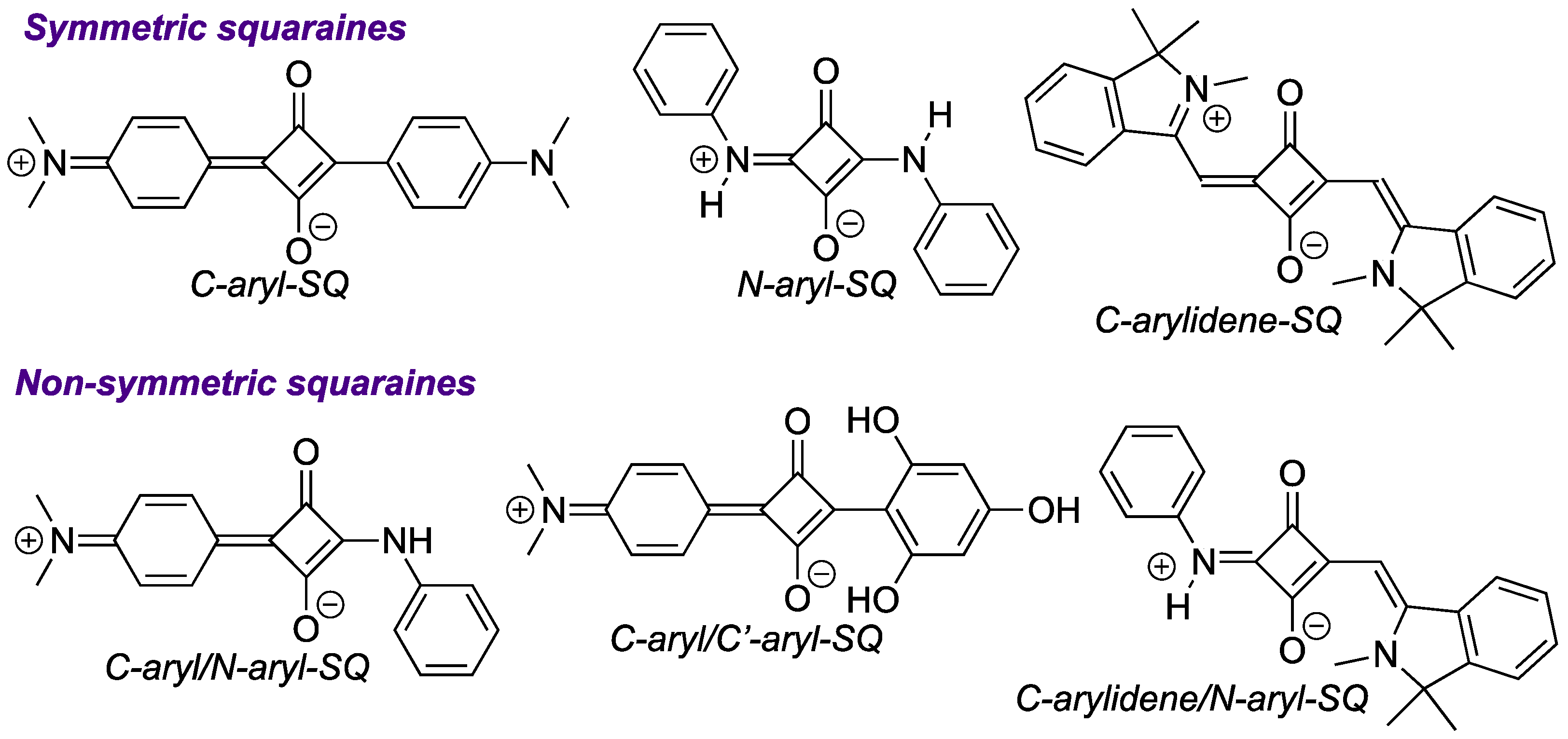 Compounds 03 00002 g001