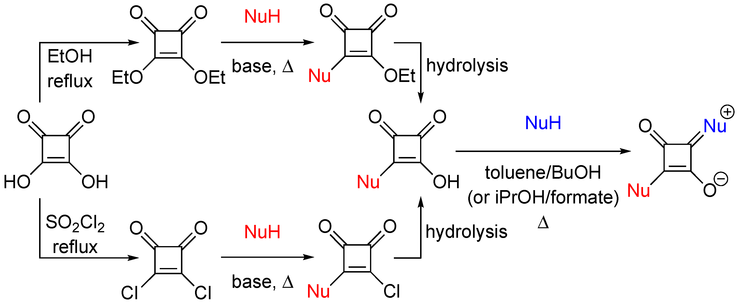 Compounds 03 00002 sch001
