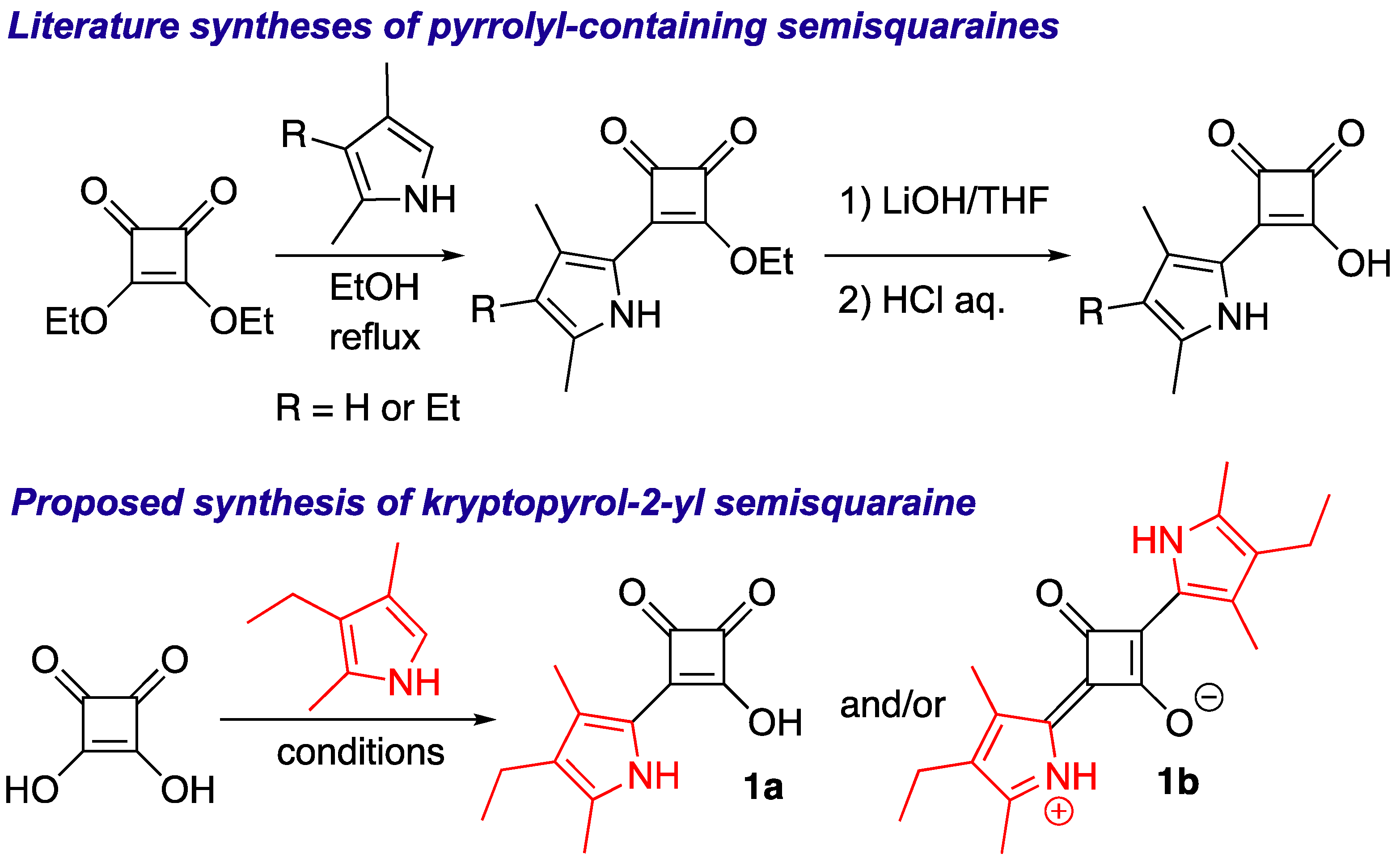 Compounds 03 00002 sch002