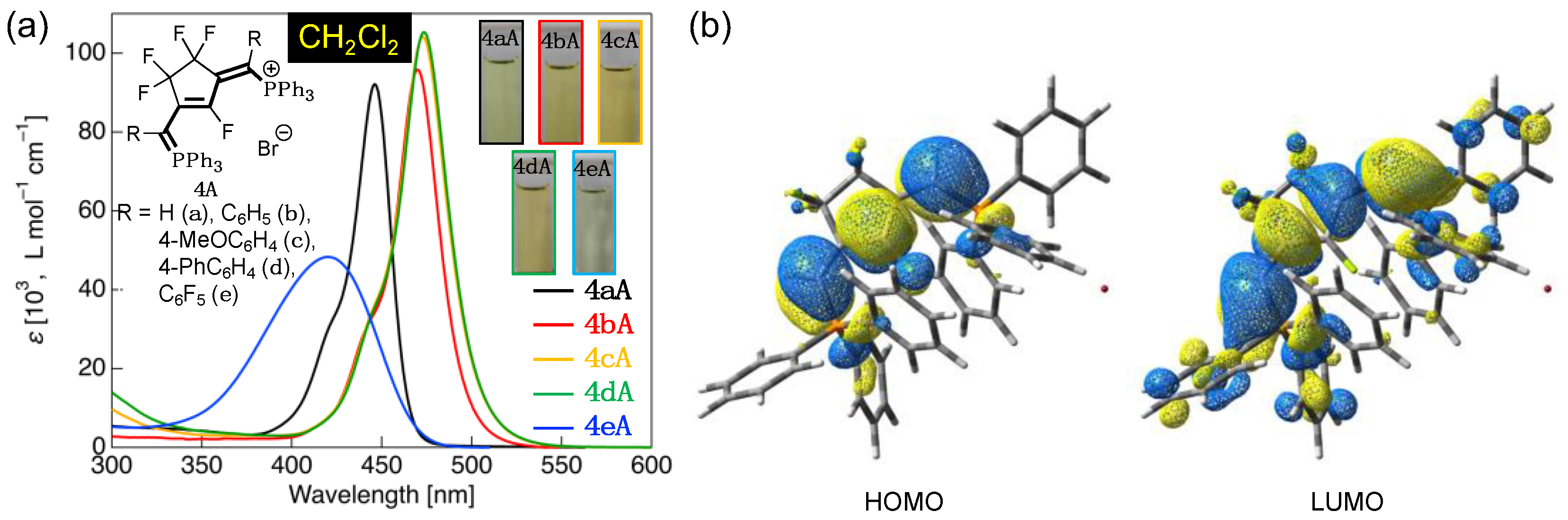Compounds 03 00013 g007