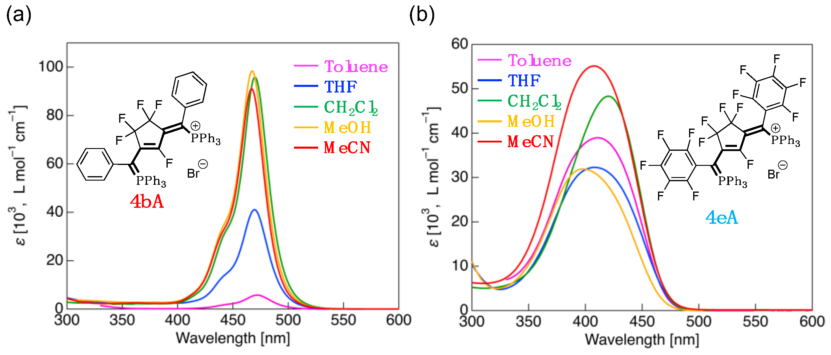 Compounds 03 00013 g008