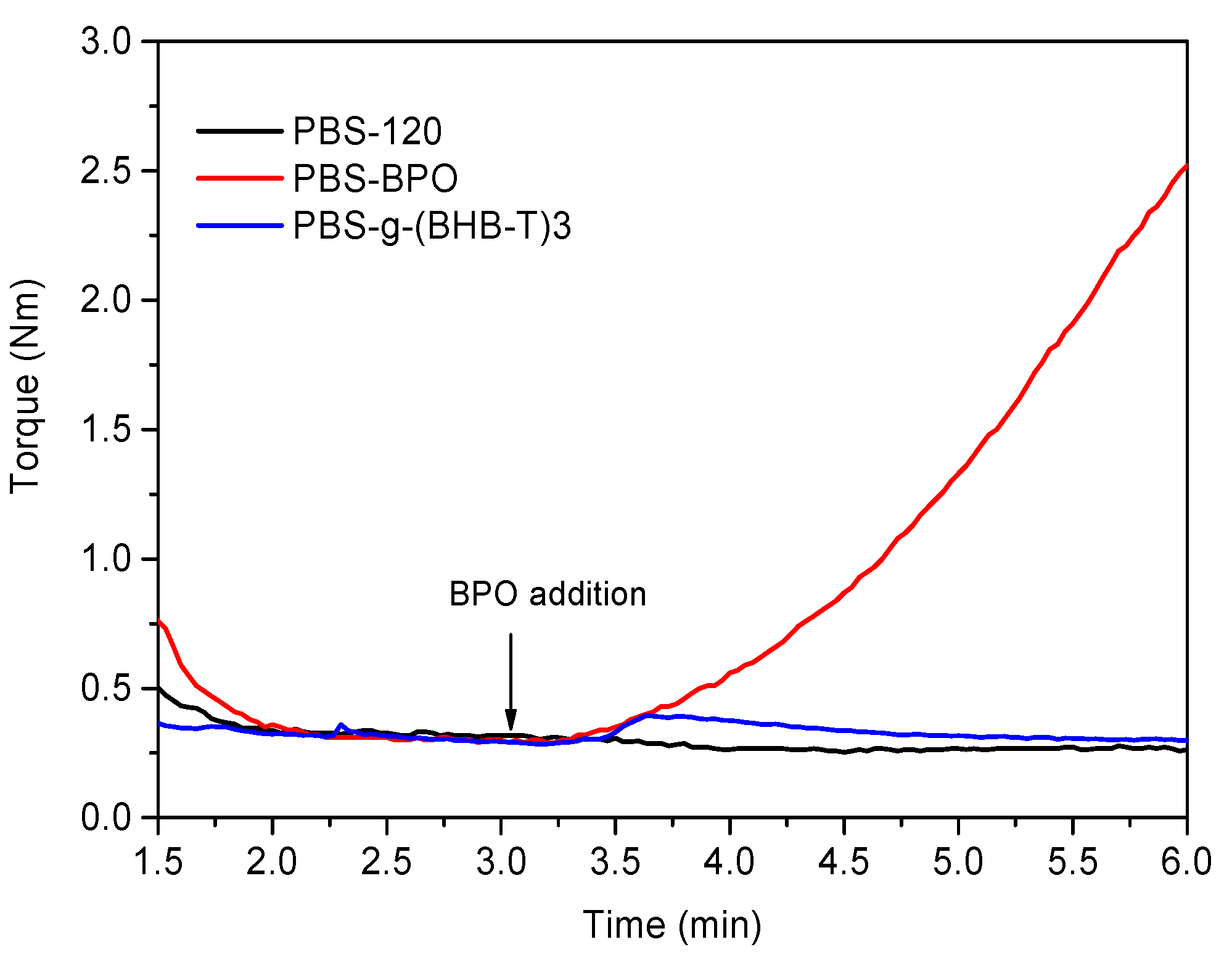 Compounds 03 00015 g001