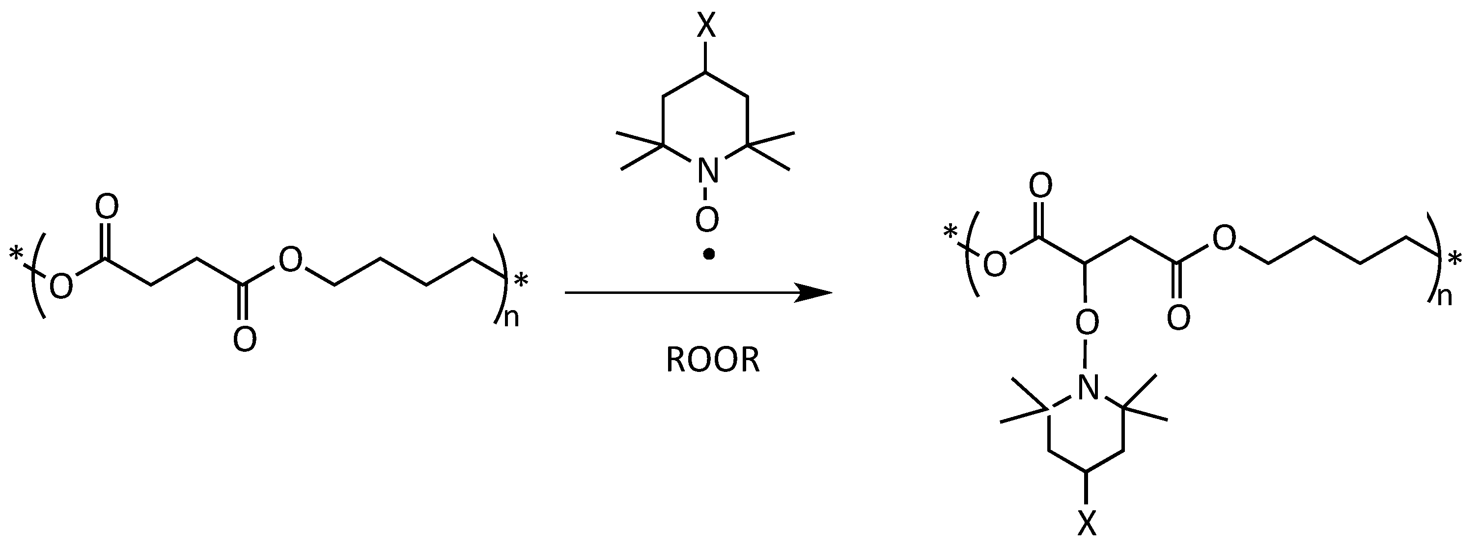 Compounds 03 00015 sch001