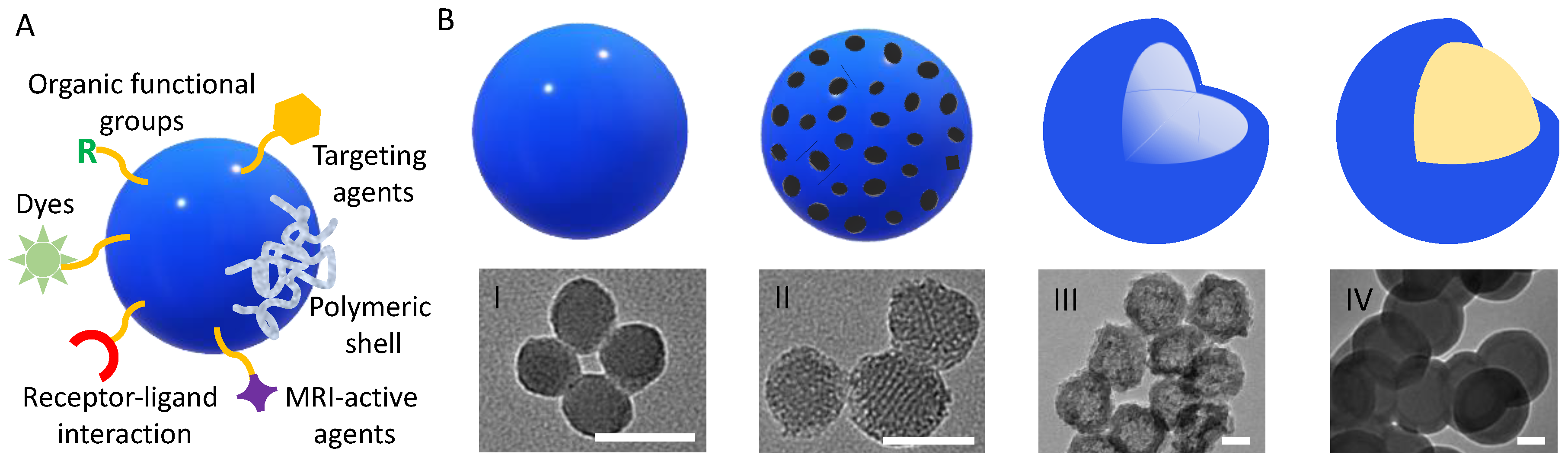 Compounds 03 00021 g001
