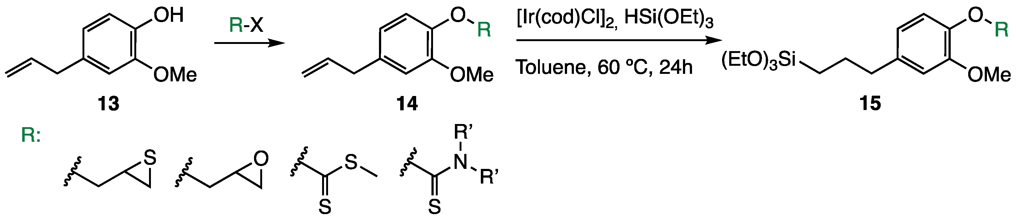Compounds 03 00021 sch005