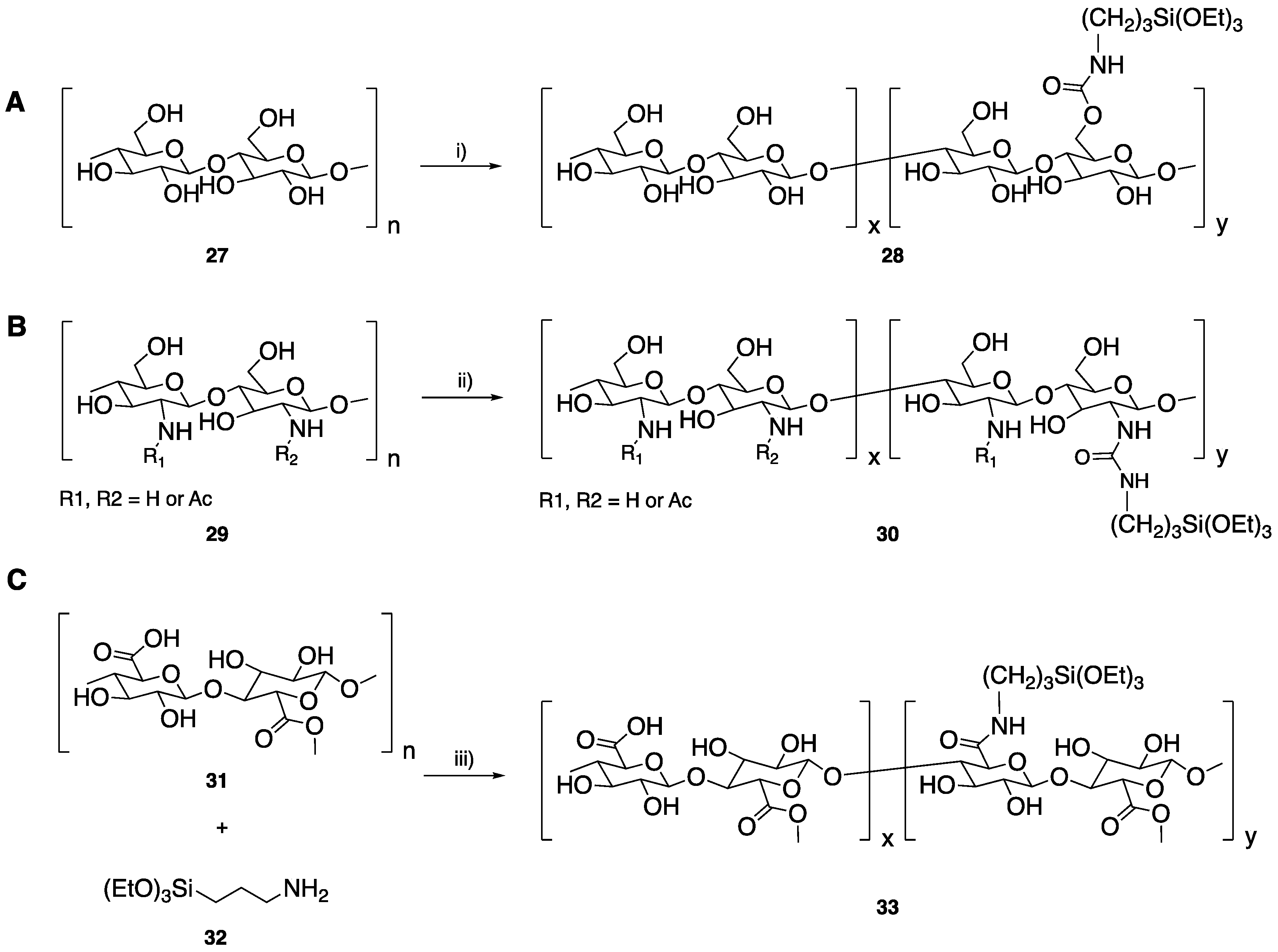 Compounds 03 00021 sch011
