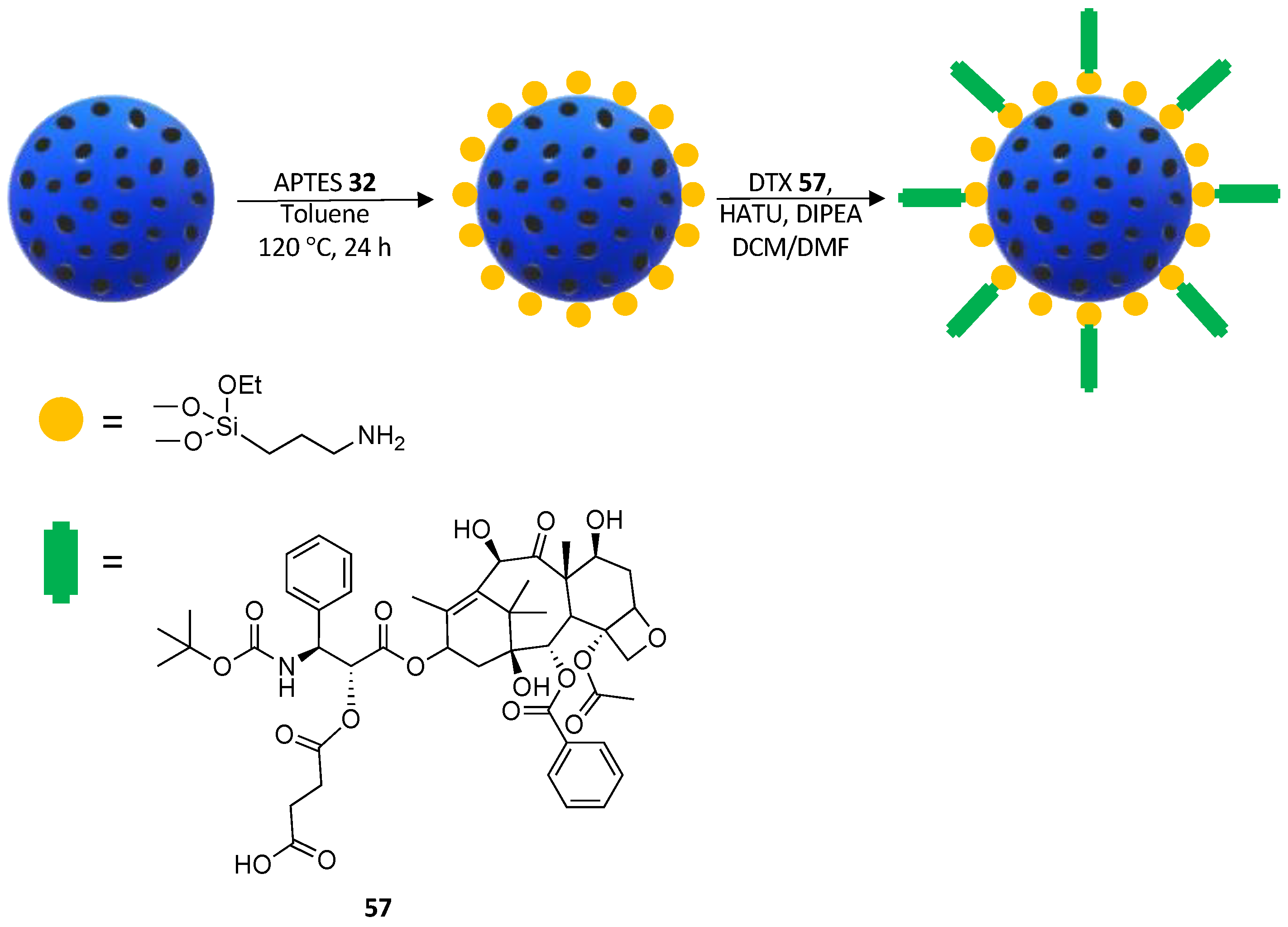 Compounds 03 00021 sch021