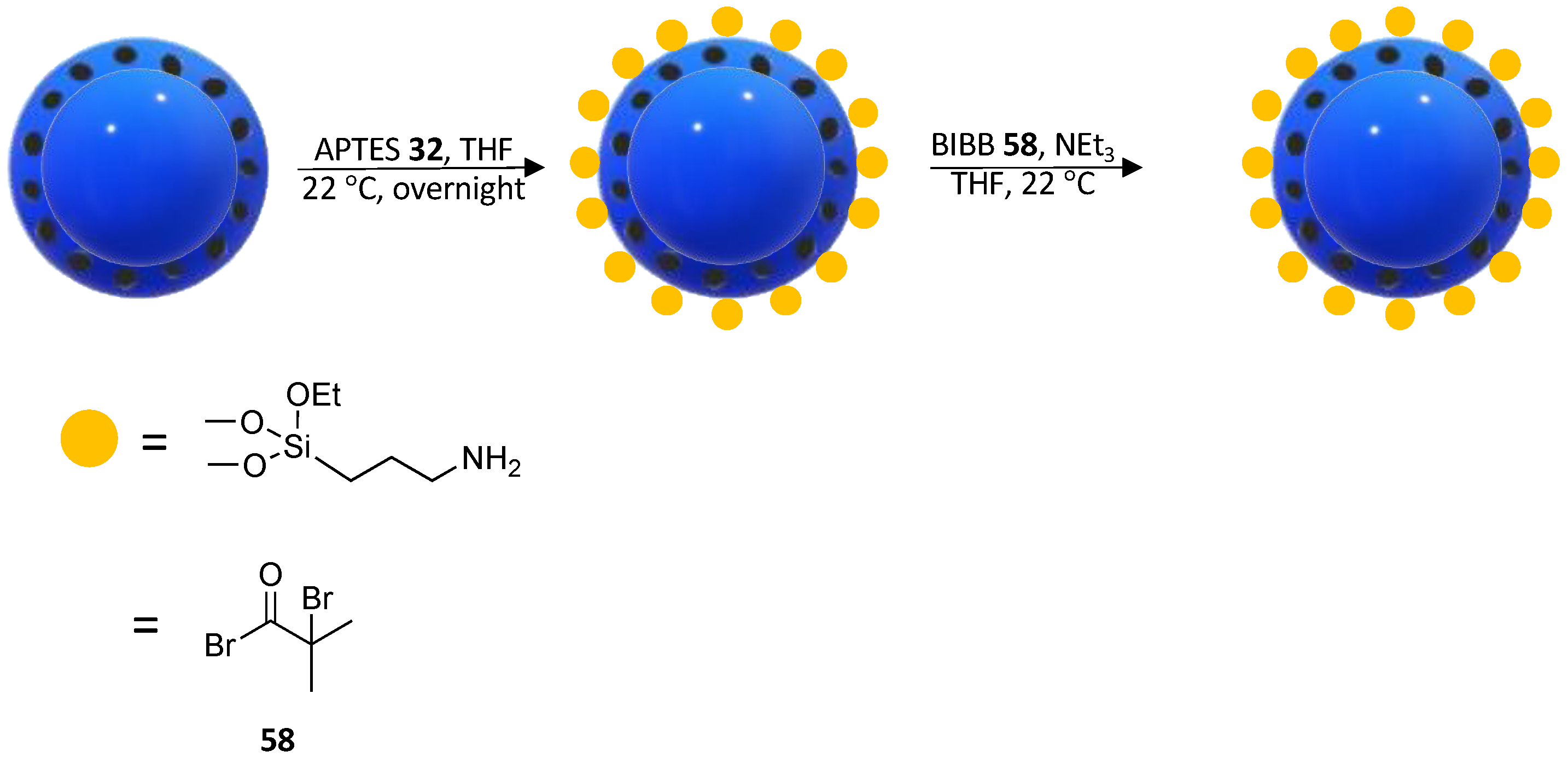 Compounds 03 00021 sch022