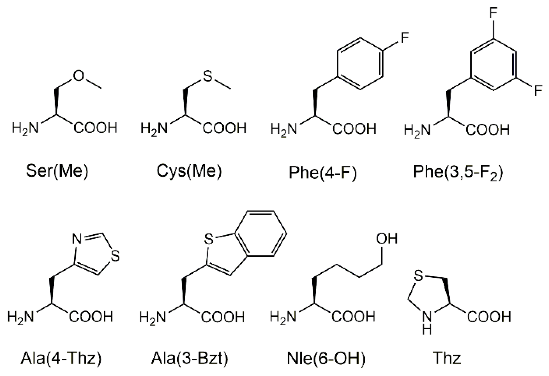 Compounds 03 00026 g002
