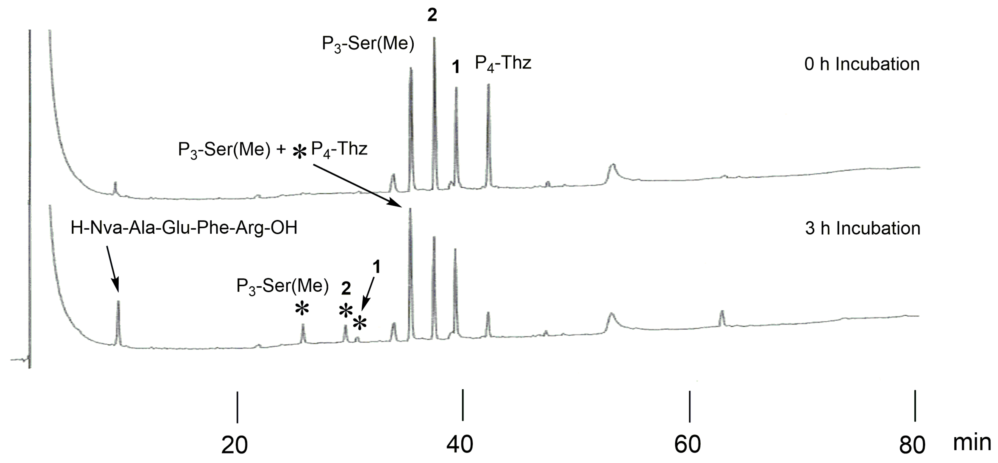 Compounds 03 00026 g005