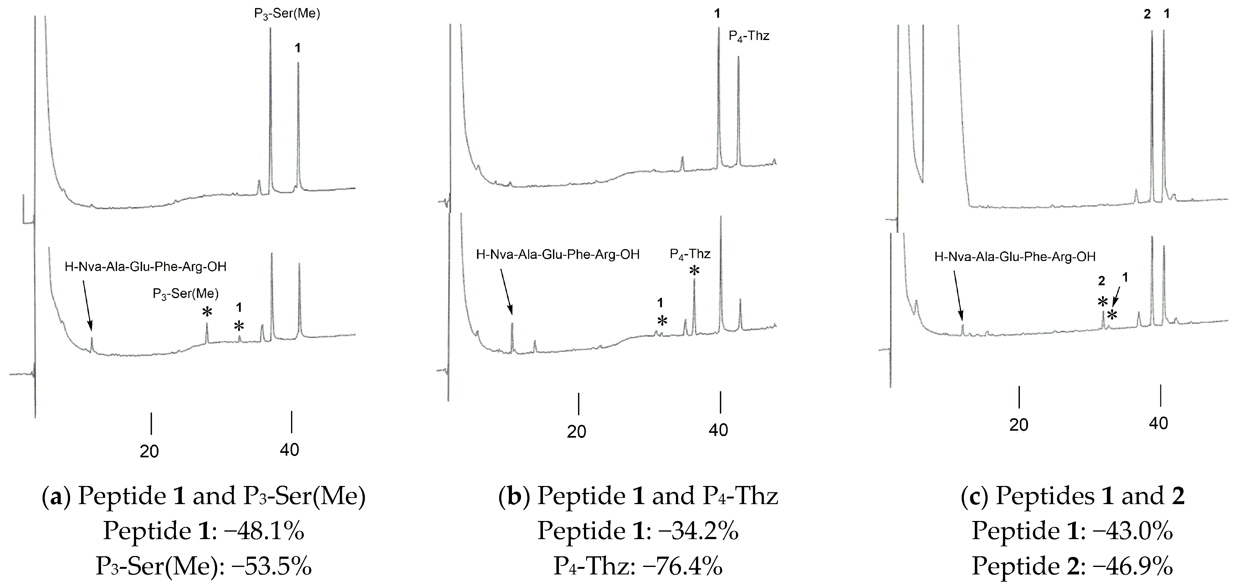 Compounds 03 00026 g006