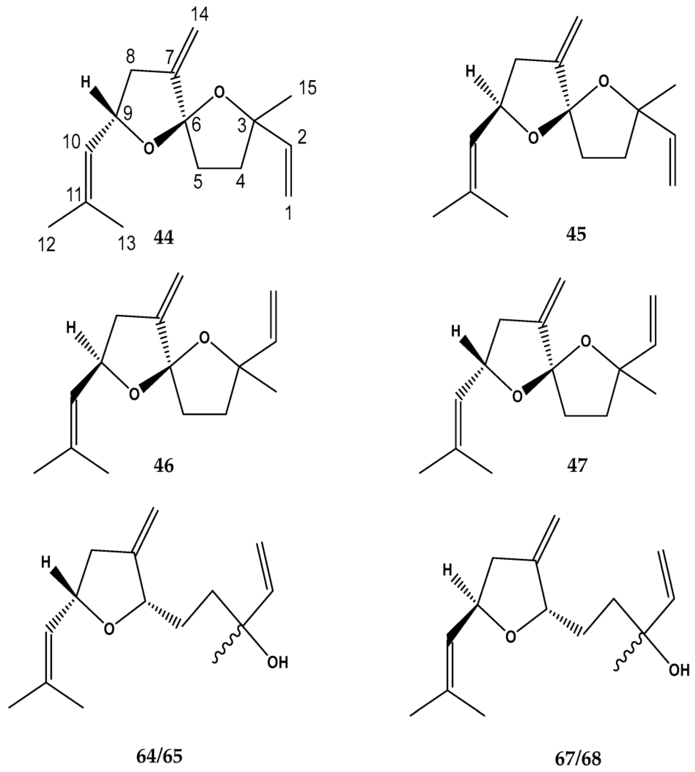 Compounds 03 00028 g004