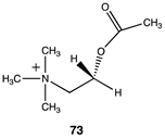 Compounds 03 00035 i098