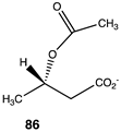 Compounds 03 00035 i111