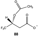 Compounds 03 00035 i113