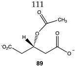Compounds 03 00035 i114