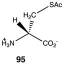 Compounds 03 00035 i120