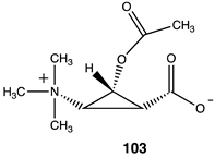 Compounds 03 00035 i128
