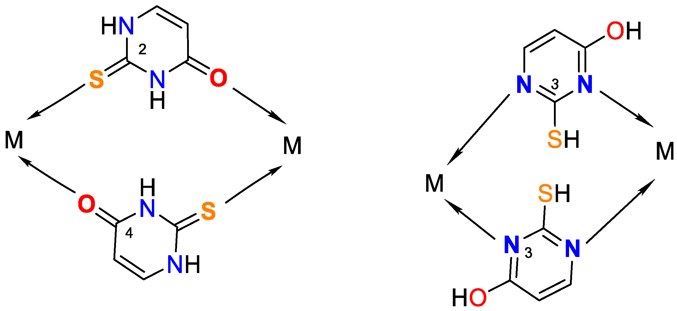 Compounds 04 00010 g005