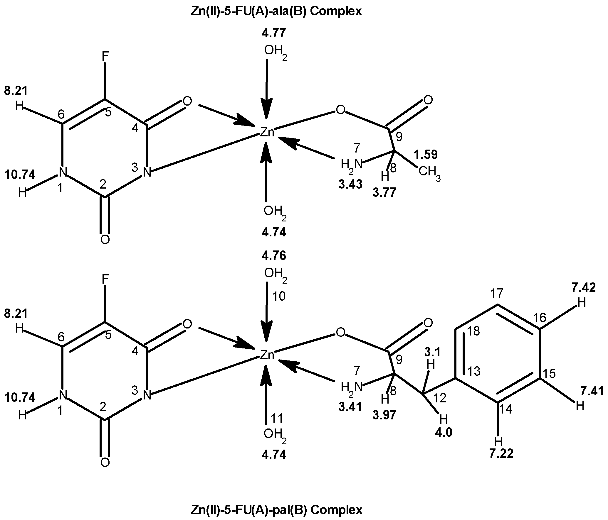 Compounds 04 00010 g011