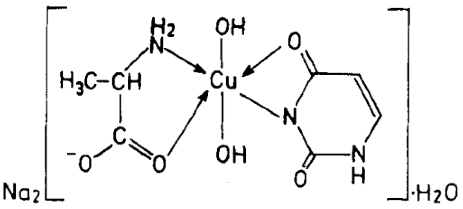 Compounds 04 00010 g012