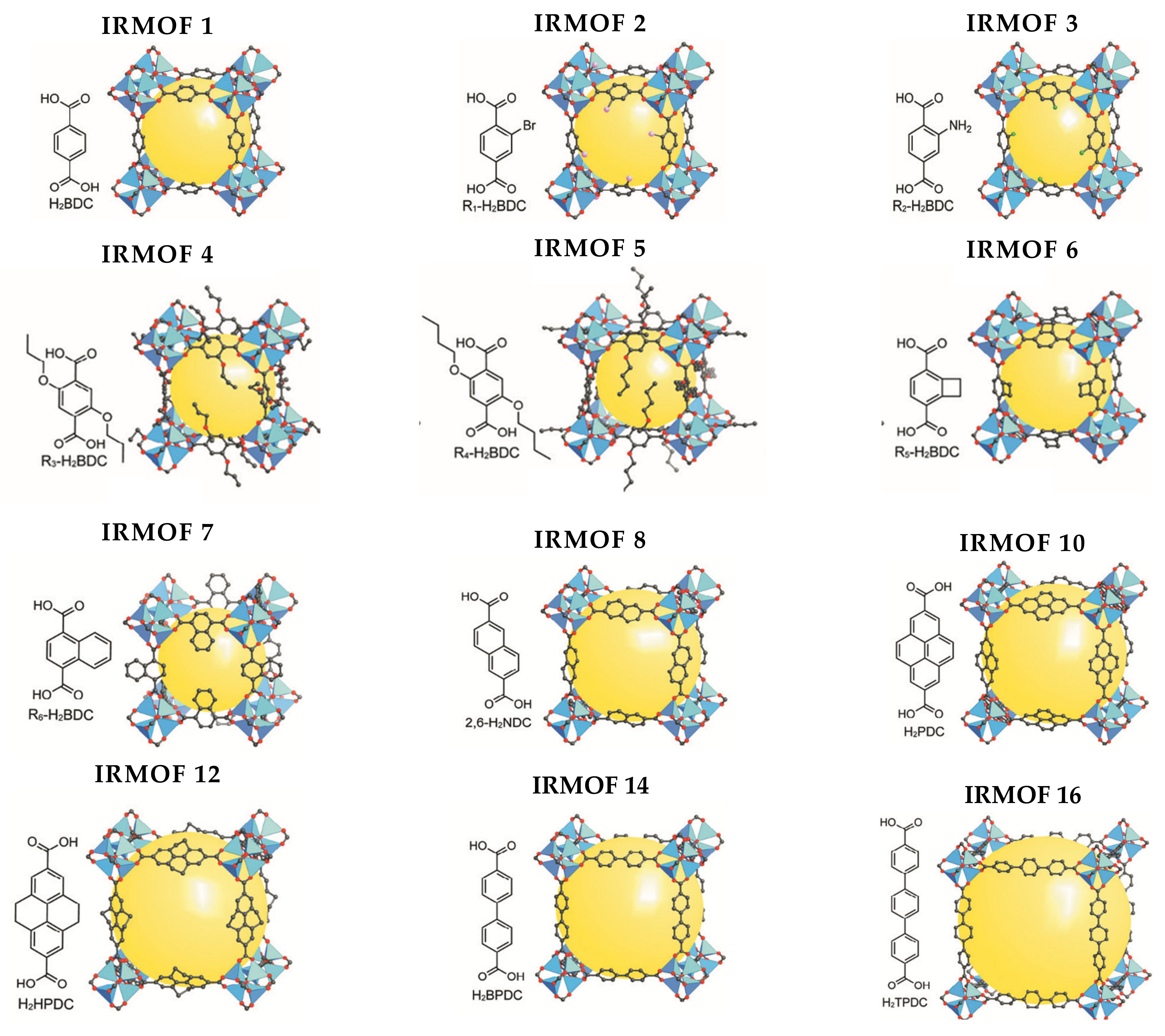 Compounds 04 00017 g002
