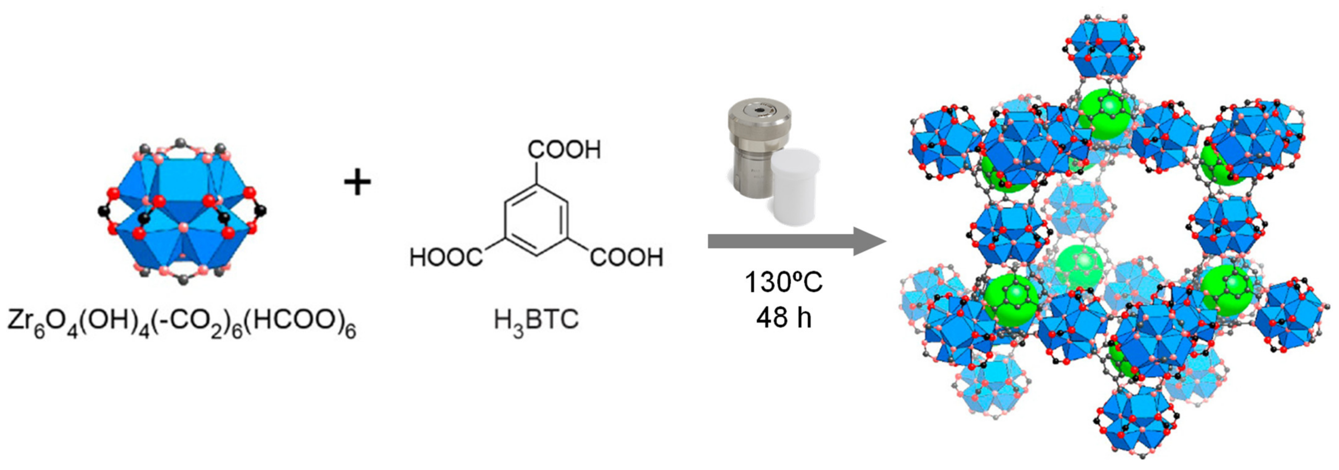 Compounds 04 00017 g010