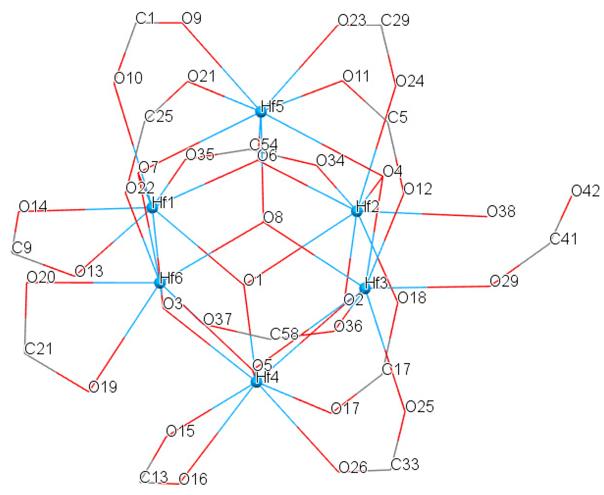 Compounds 04 00018 g002