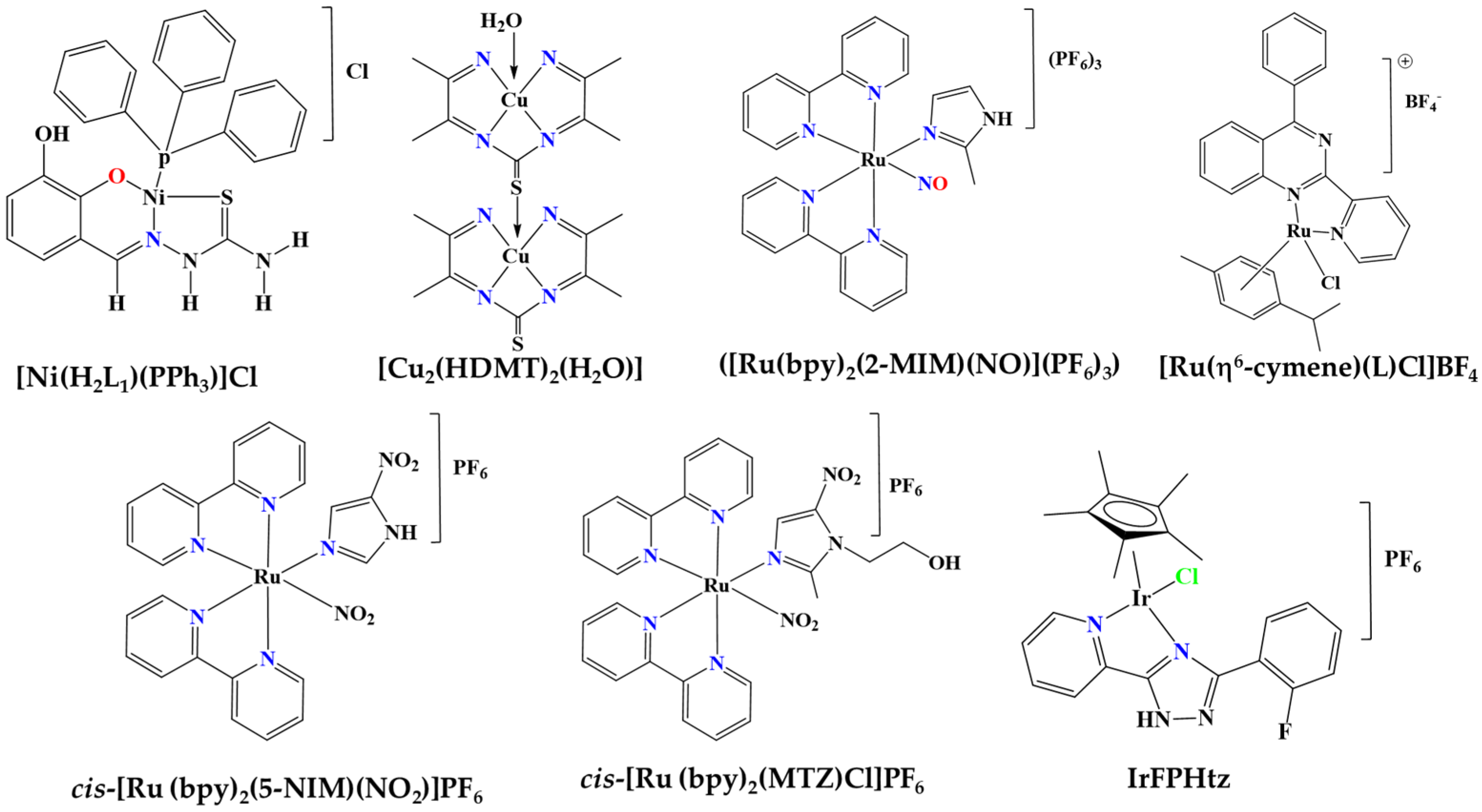 Compounds 04 00023 g008