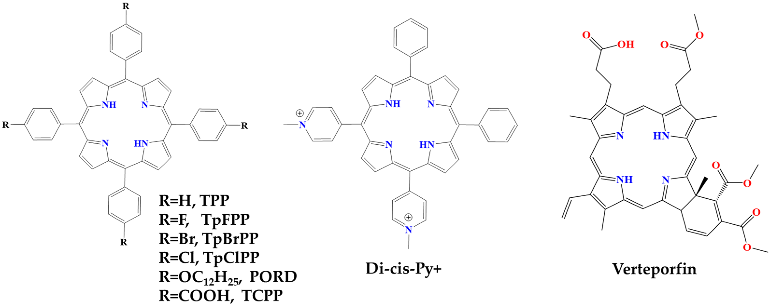 Compounds 04 00023 g011