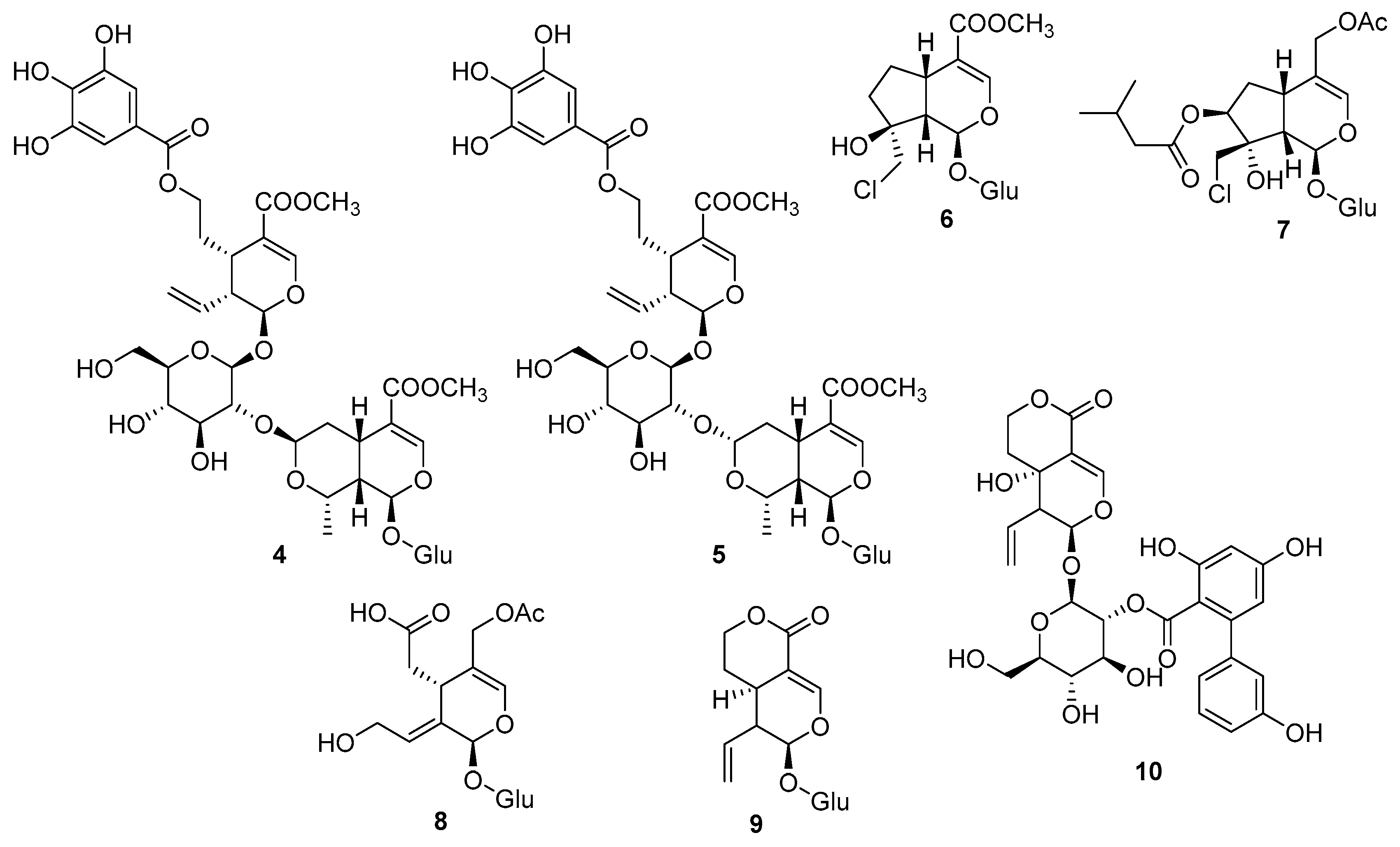 Compounds 04 00025 g004