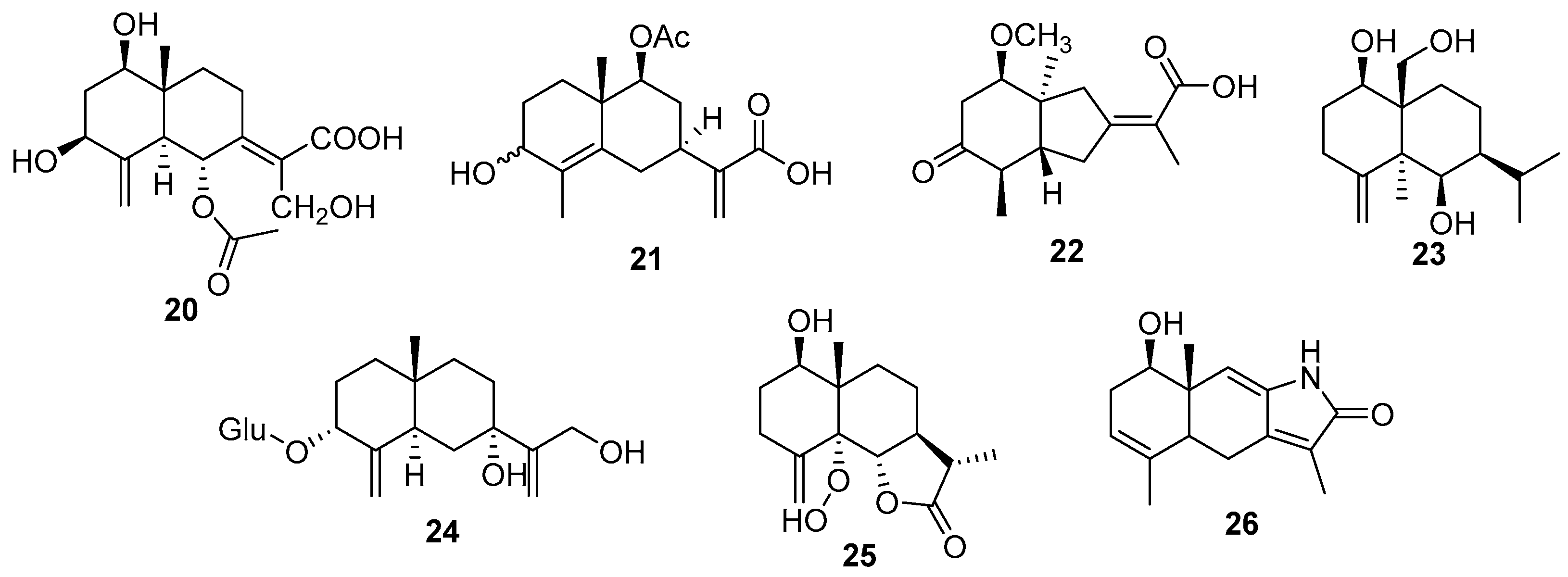 Compounds 04 00025 g006