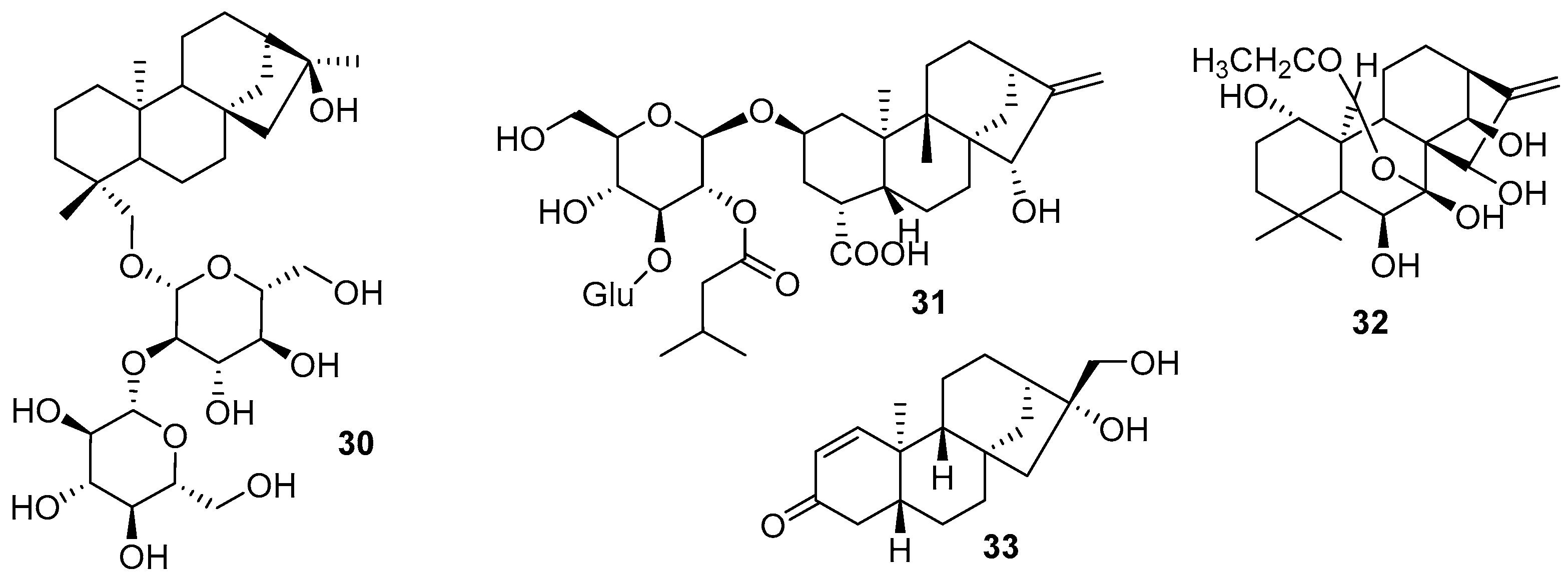 Compounds 04 00025 g008
