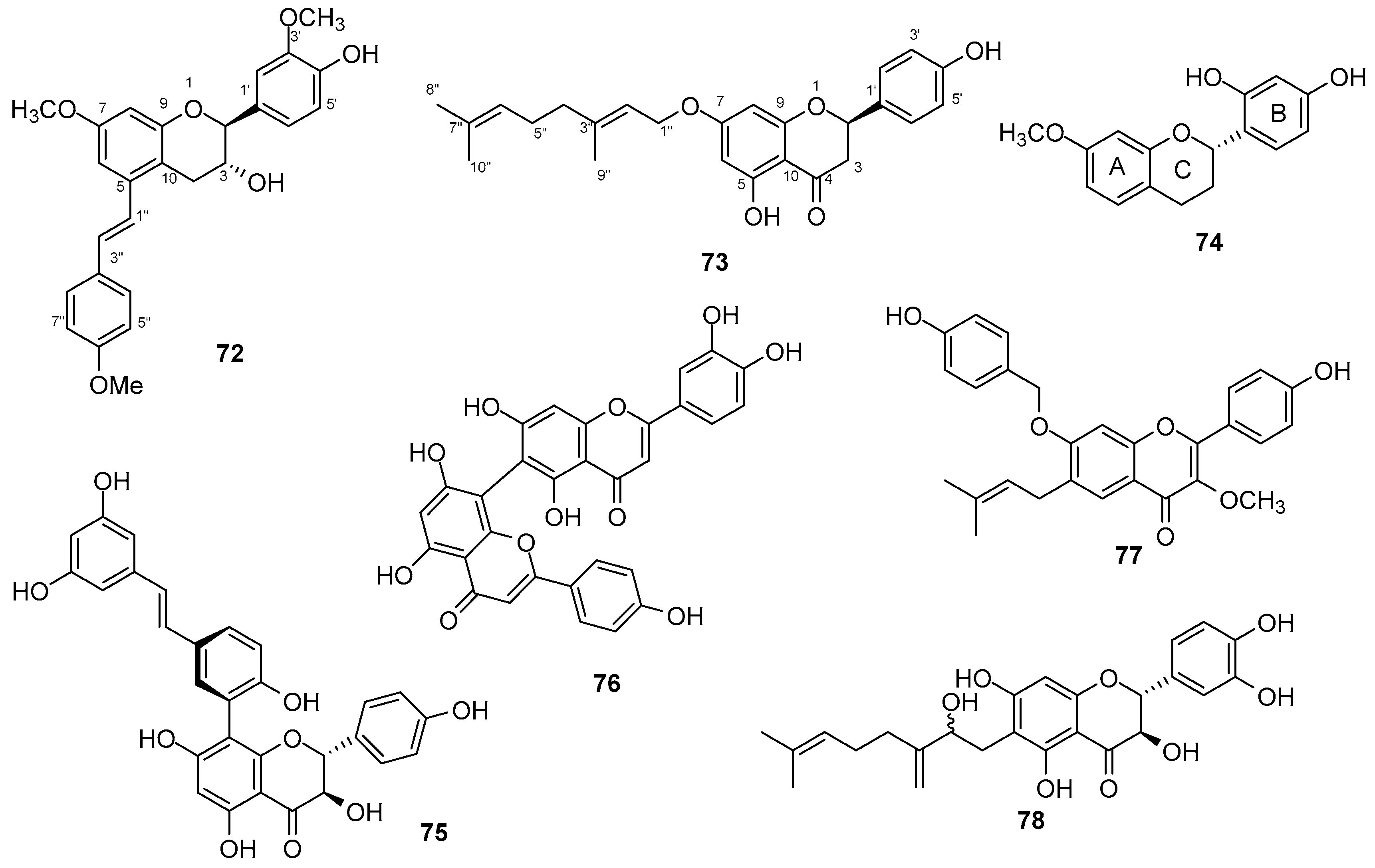 Compounds 04 00025 g017
