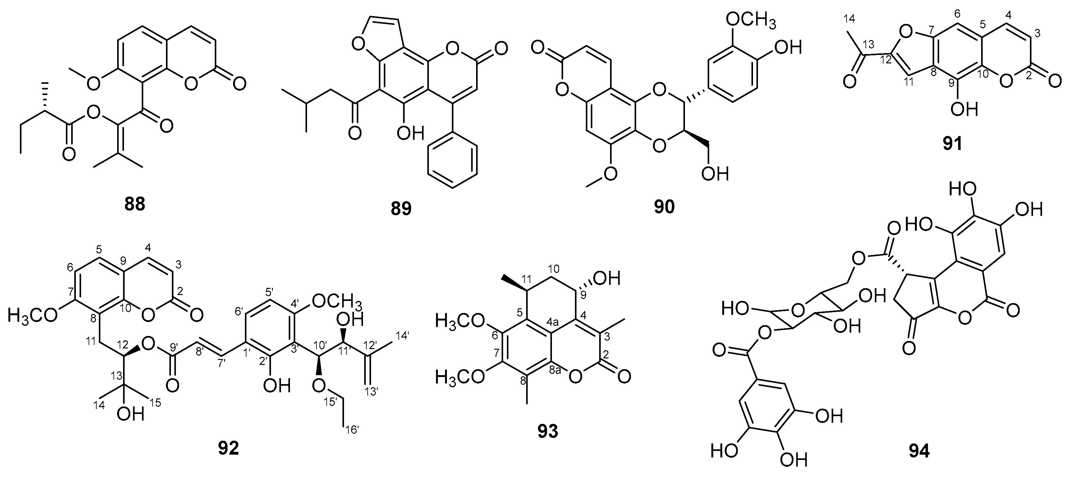 Compounds 04 00025 g019