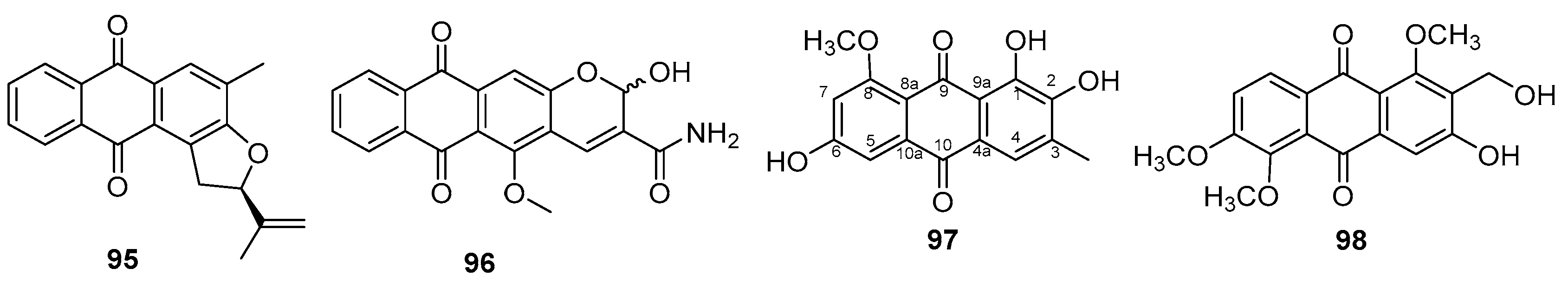 Compounds 04 00025 g020